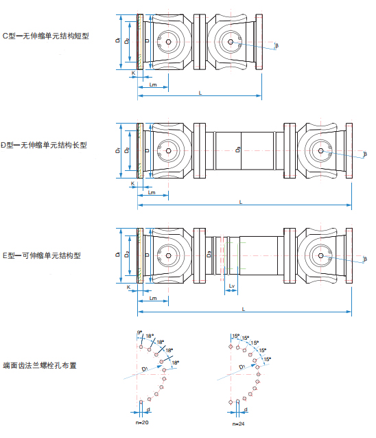 萬向聯(lián)軸器